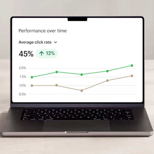 Understand ad performance
